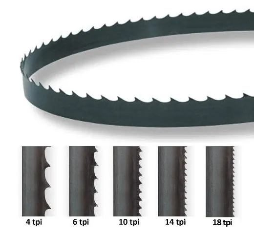 Bandsaw Blades — Detail view 2