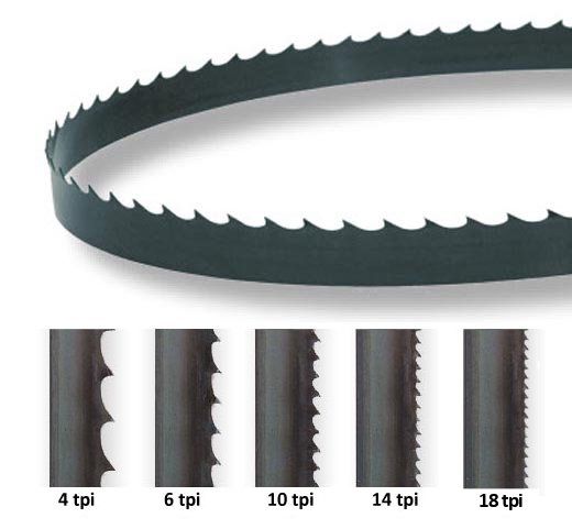 Bandsaw blade